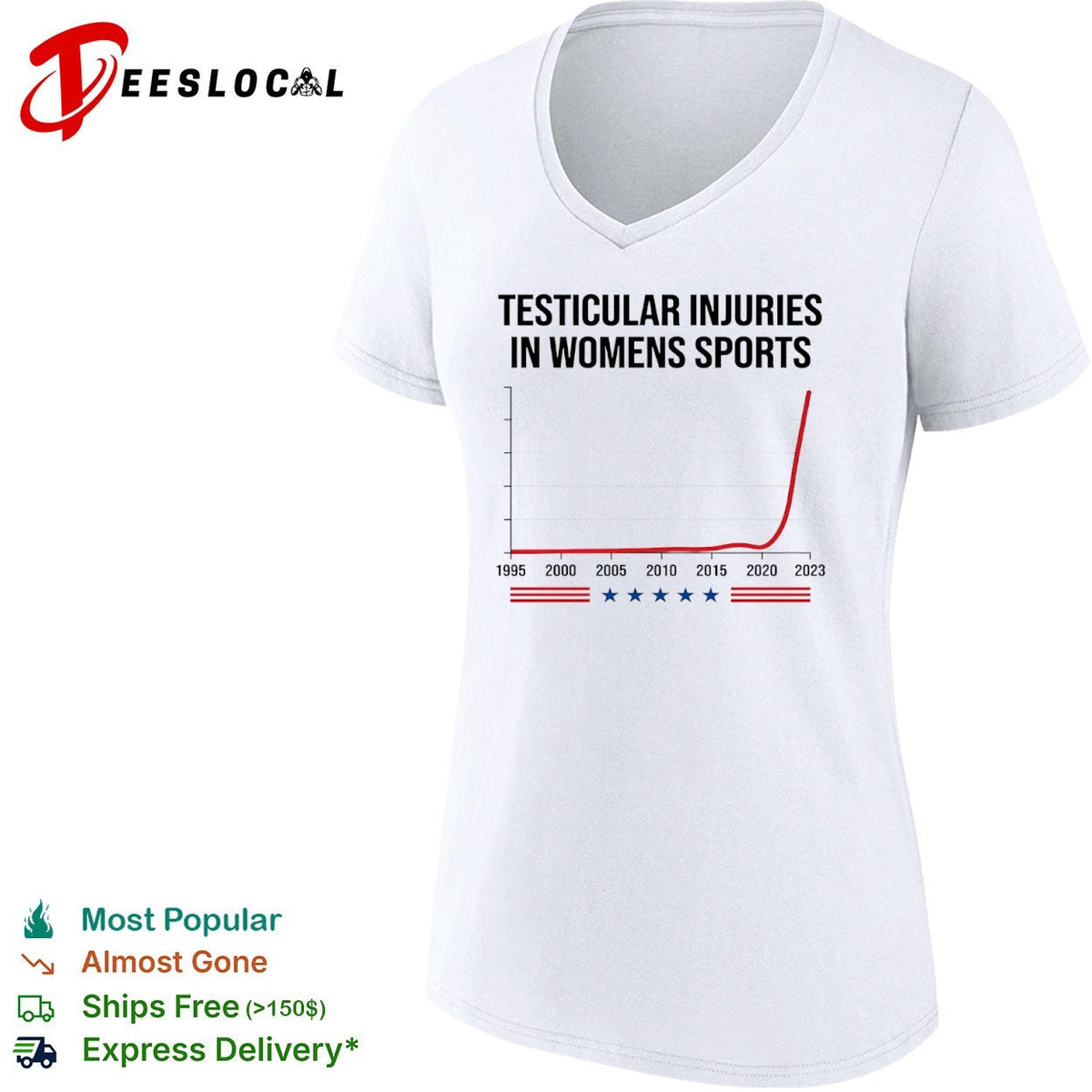 Testicular injuries in sports chart shirt Unisex