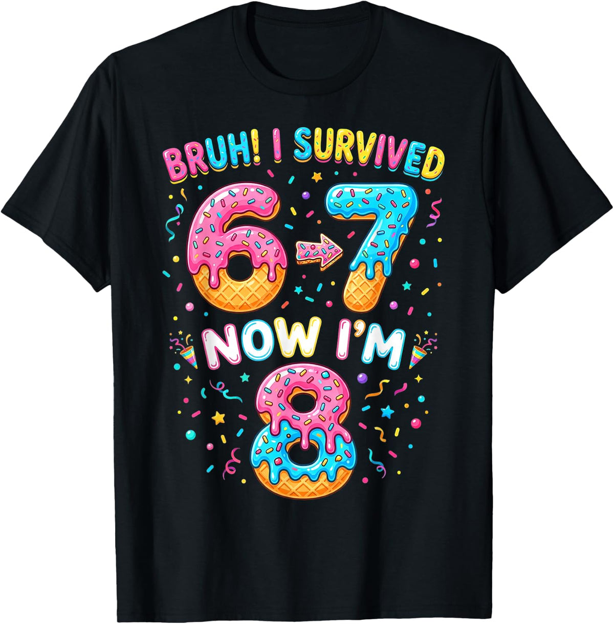 Bruh Survived Now Im Birthday Boy Girl Kid Unisex