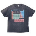 OLD & VINTAGE 2002 PERIODIC TABLE Of The Elements XL 8413