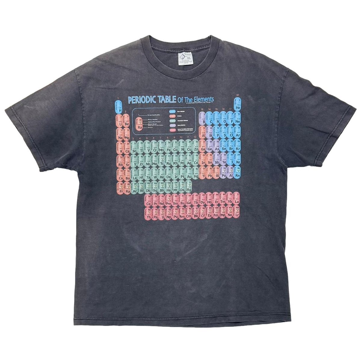 OLD & VINTAGE 2002 PERIODIC TABLE Of The Elements XL 8413