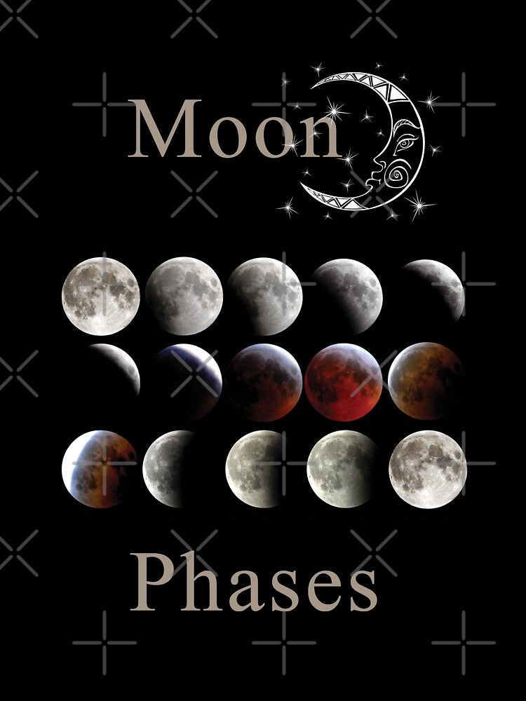 Moon Phases - Astrology by ColorfulMystic