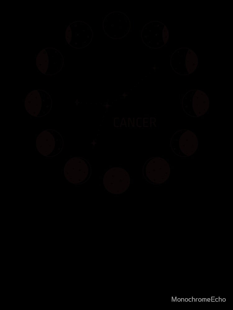 Moon phases and zodiac constellation Cancer by MonochromeEcho