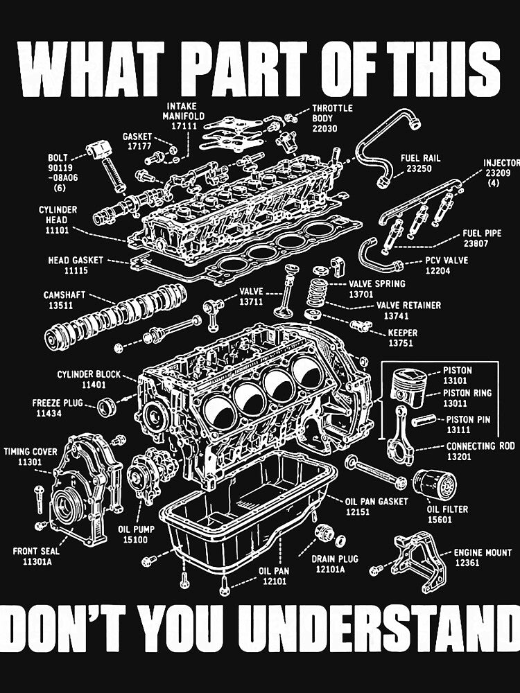 What Part Of This Don't You Understand Engine Diagram by ImeldaSparks