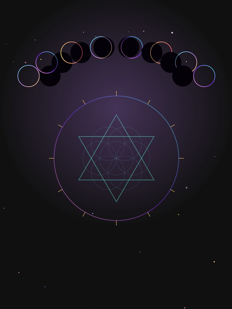 Moon Phases Ritual - Mystic Lunar Cycle Mandala by AvalonMoss