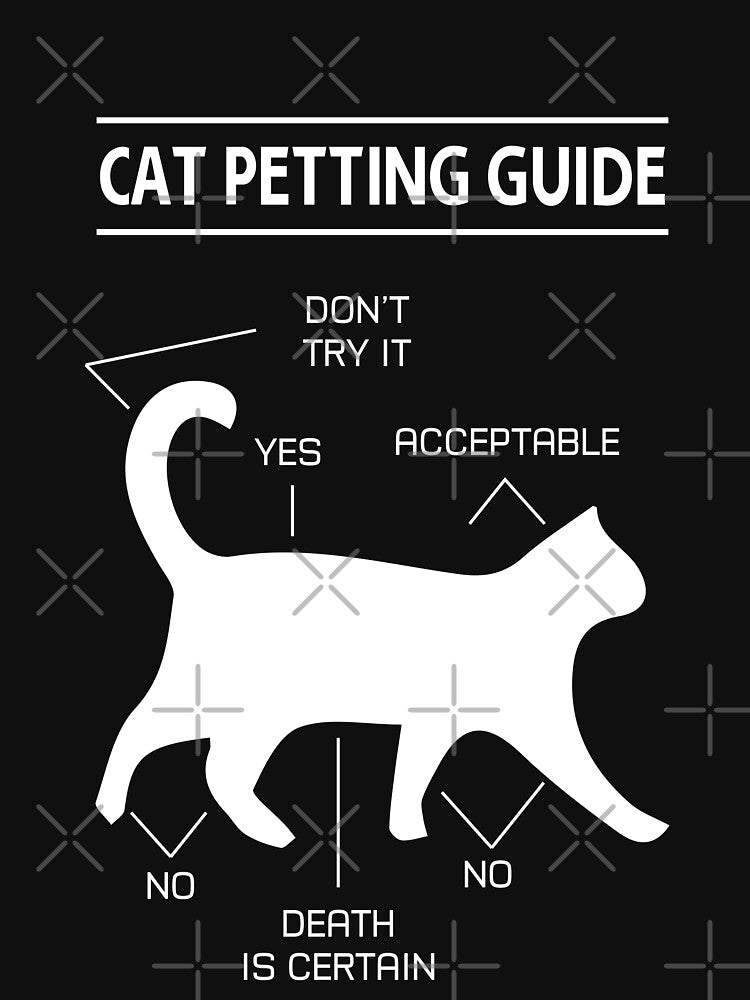 Cat petting guide, Cat Mom by akirsaid