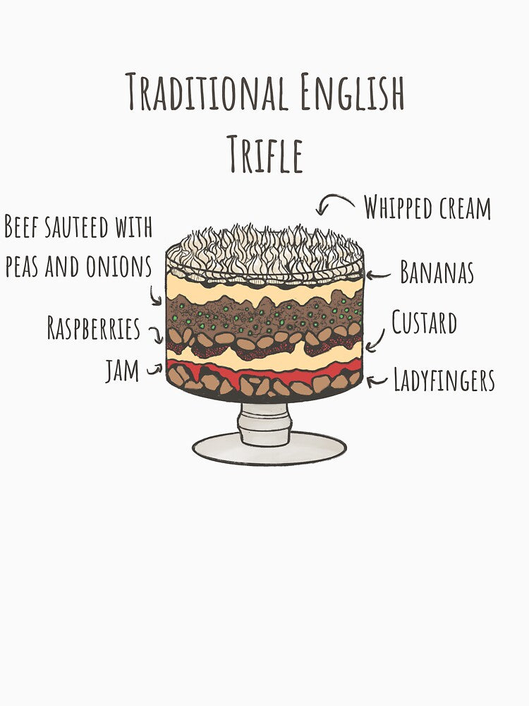 Traditional English Trifle - Rachel Special Trifle by tomkaanna
