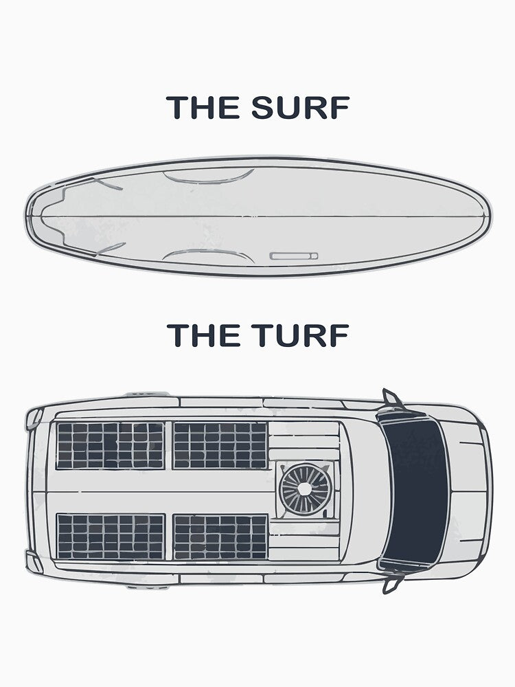 The Surf The Turf by IndyQuests