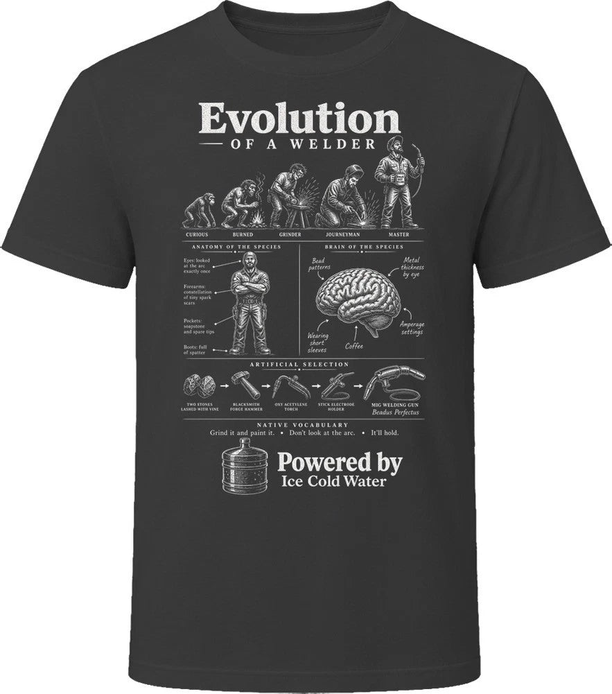 Evolution Of A Welder Funny Welding Gift T Shirt