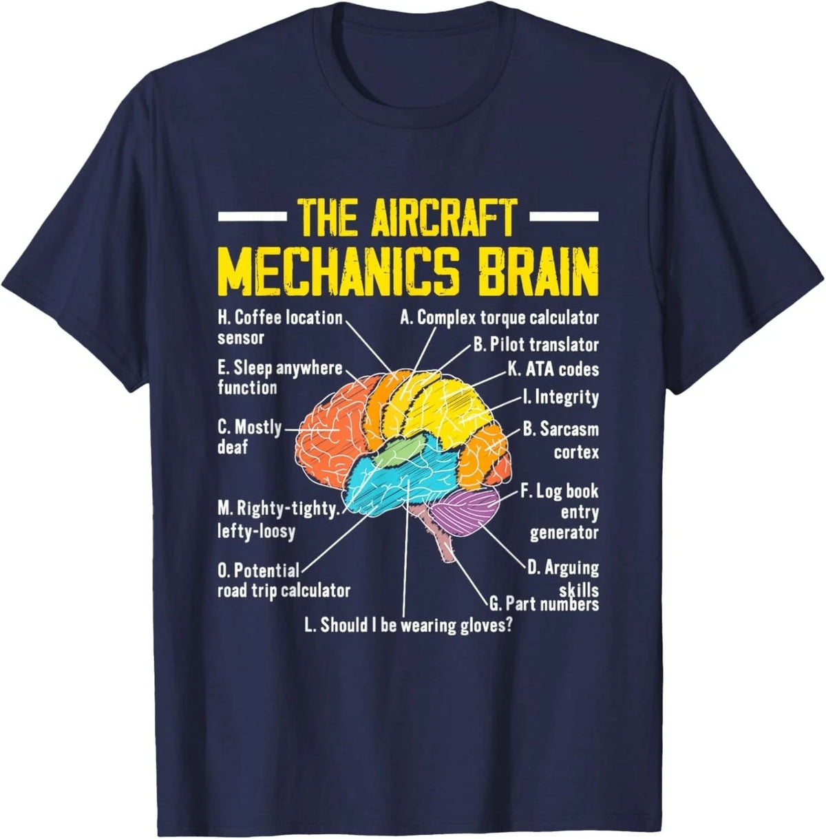 Aircraft Mechanics Brain Funny Aviation Airplane Maintenance Unisex