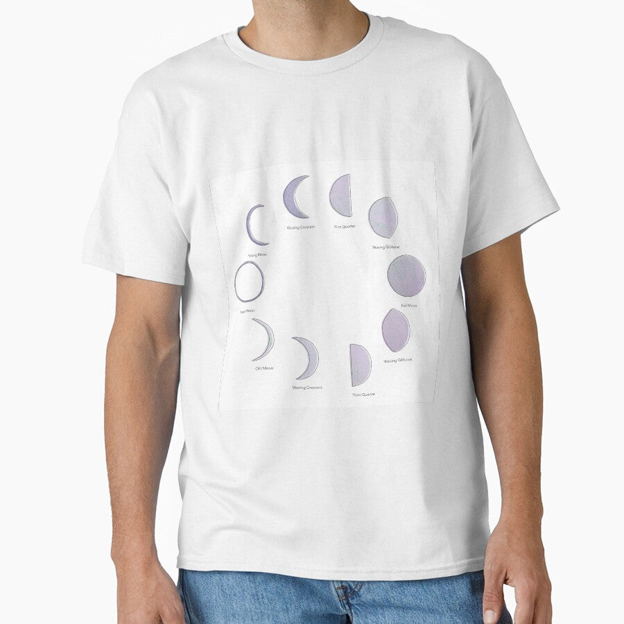 Moon Phases by threepetals