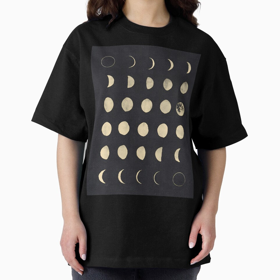 Moon Phases by terrymyra