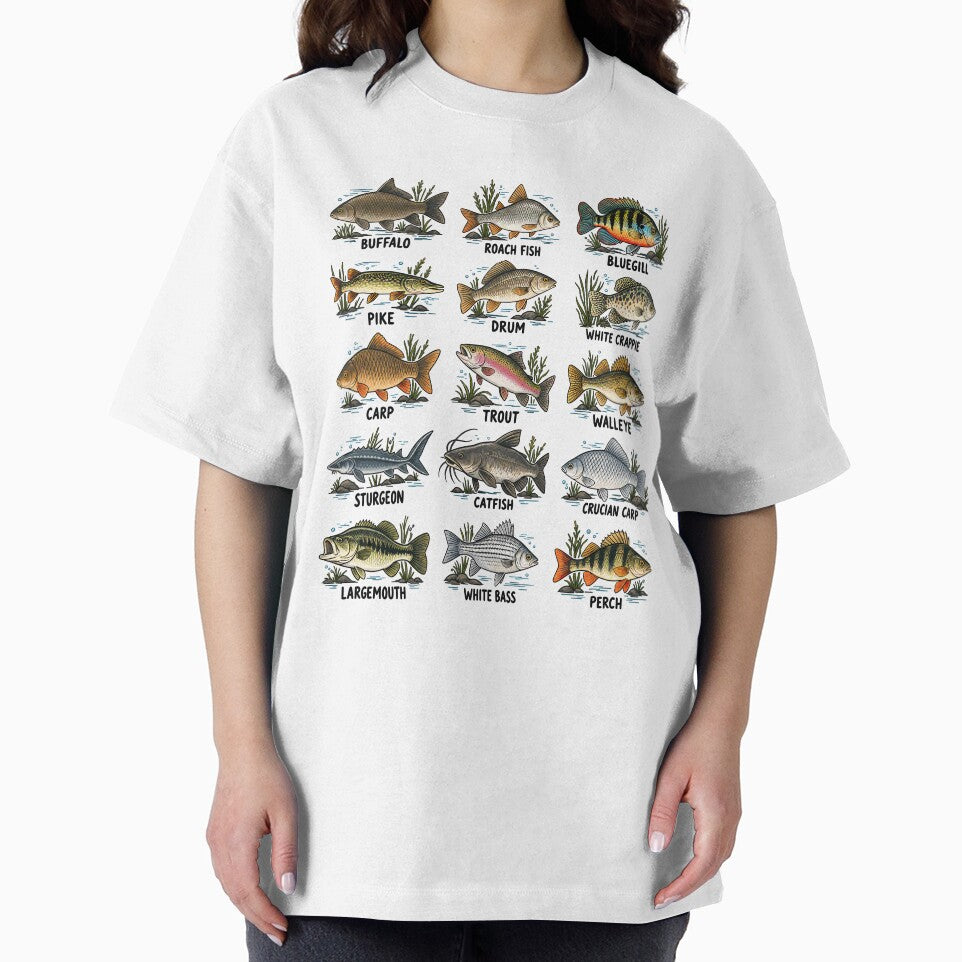 Fresh Water River Fish Species Fishing Chart by roni-harbor