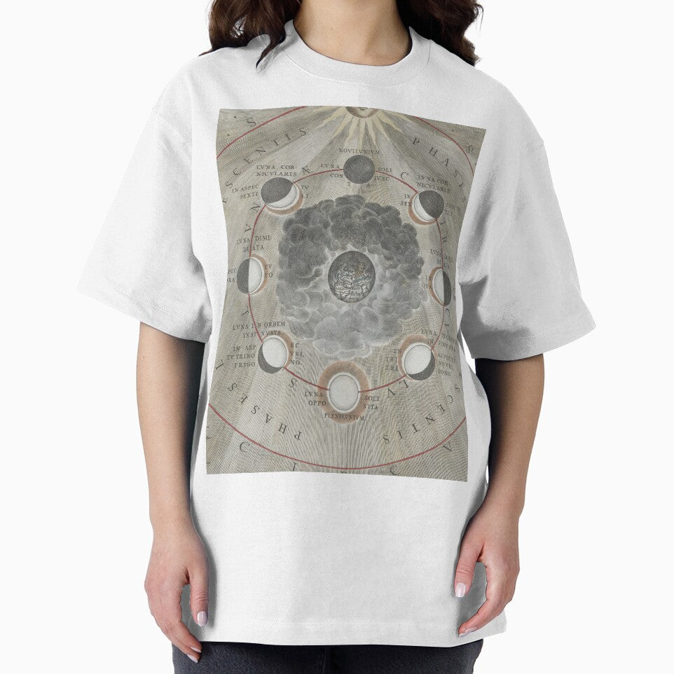 Moon Phase Map by BlueSpecsStudio